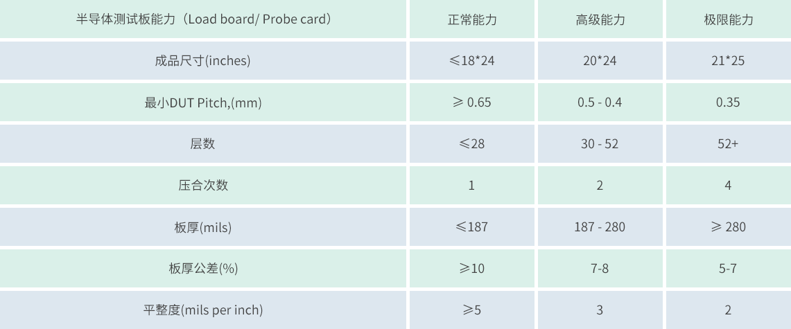 威澳门尼斯人4886